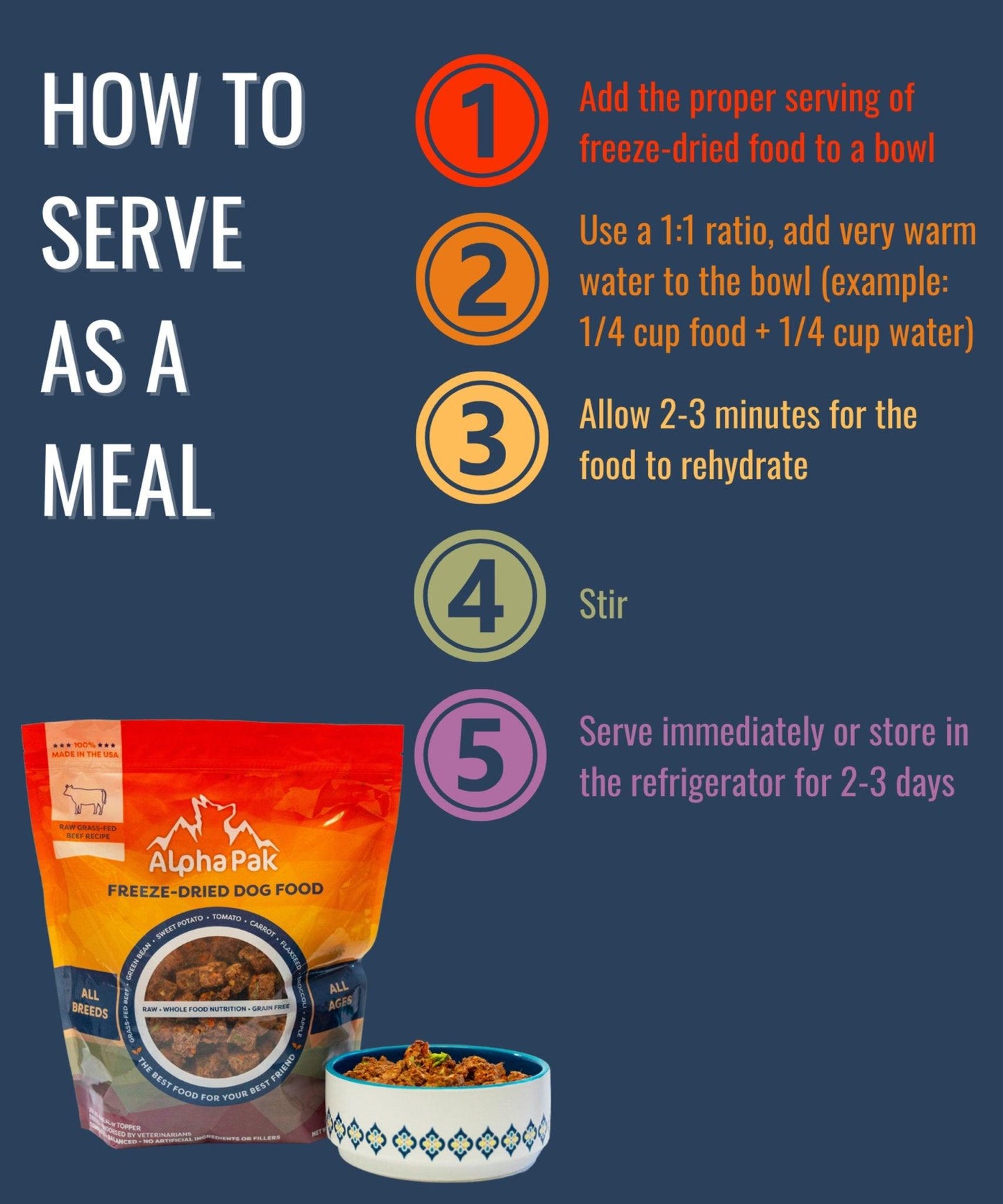 Alpha Pak Raw Freeze Dried Dog Food - Premium Grain-Free Nutrition for