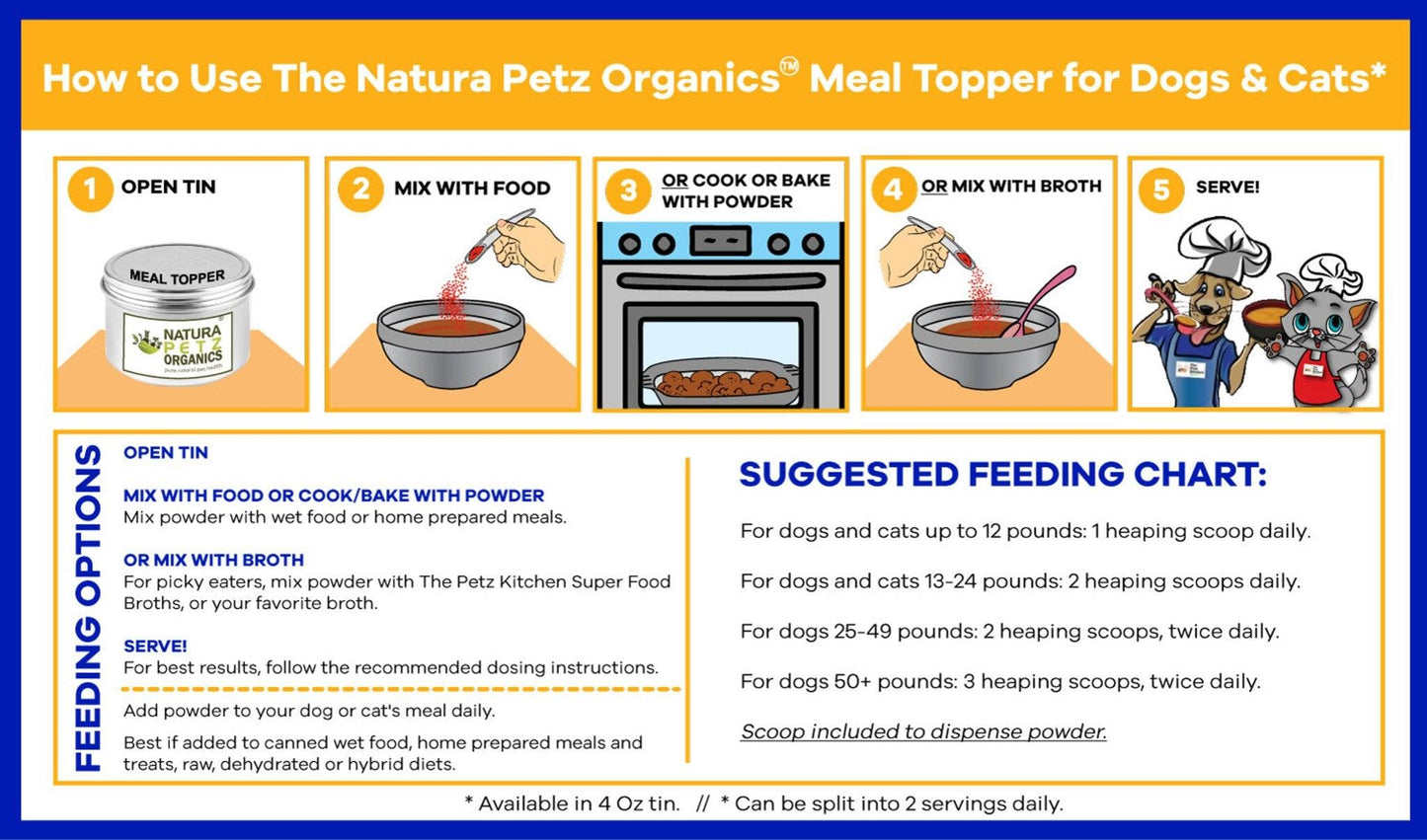 Cell Super Hero Max Meal Topper for Enhanced Cellular Health in Pets