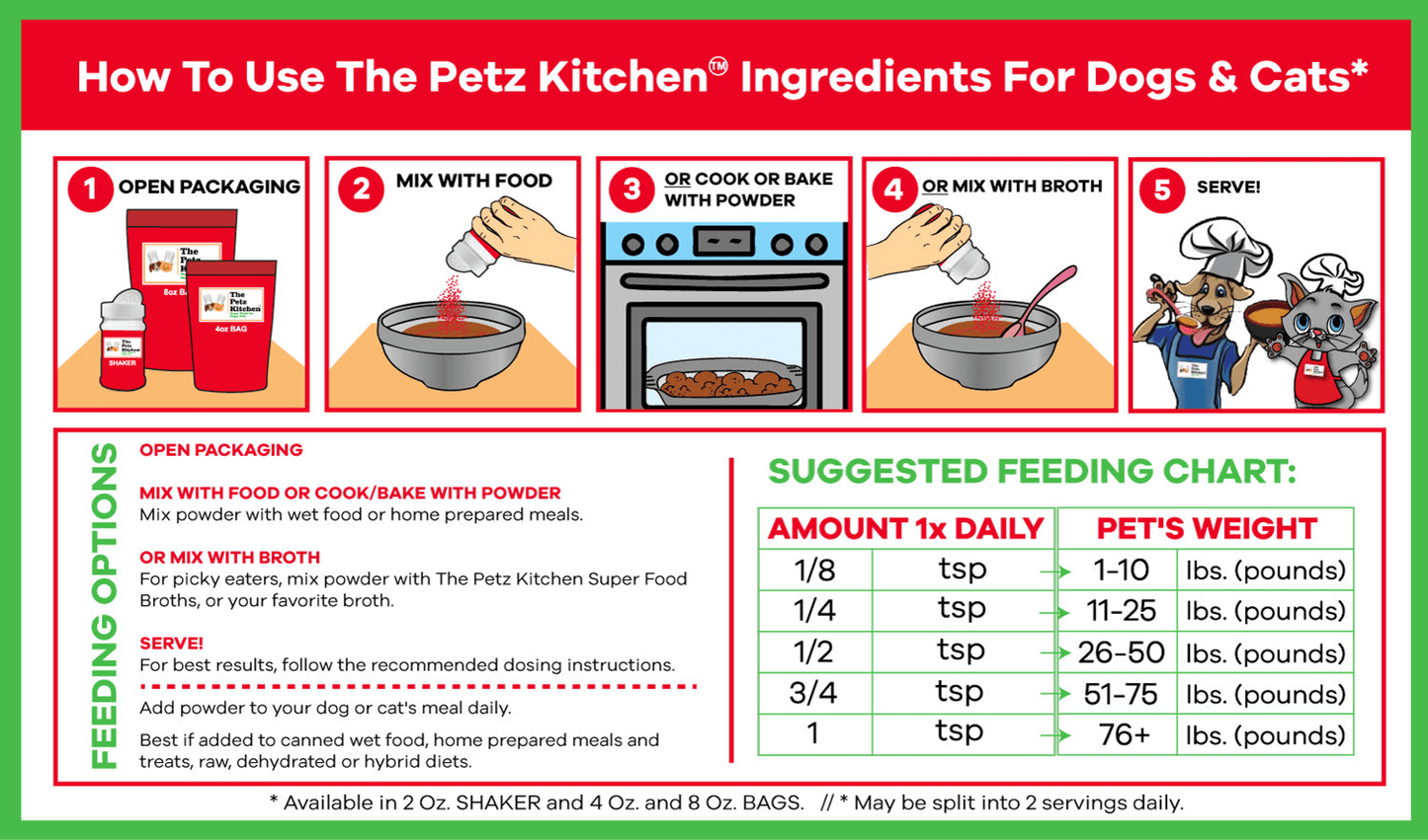 Goat's Milk & Bone Broth Green Max Blend for Optimal Pet Health